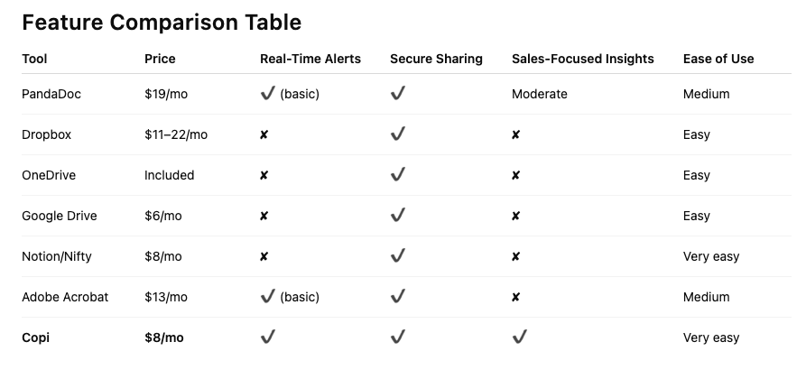 Features Comparison Table.png
